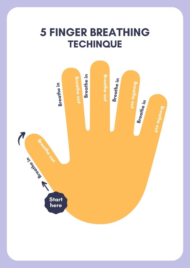 Hand with five fingers held up